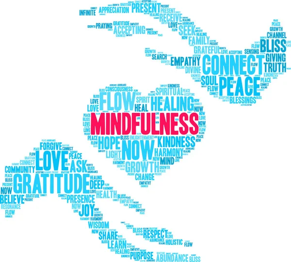 Mindfulness palabra nube — Vector de stock