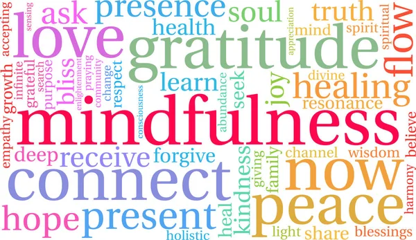 Mindfulness λέξη σύννεφο — Διανυσματικό Αρχείο