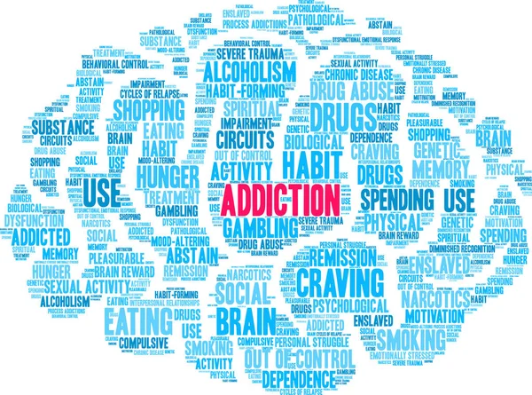 Addiction Word Cloud — Stock Vector