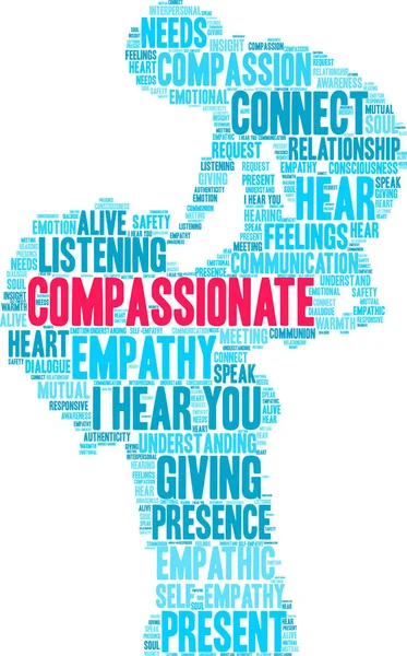 Word Cloud compassionevole — Vettoriale Stock