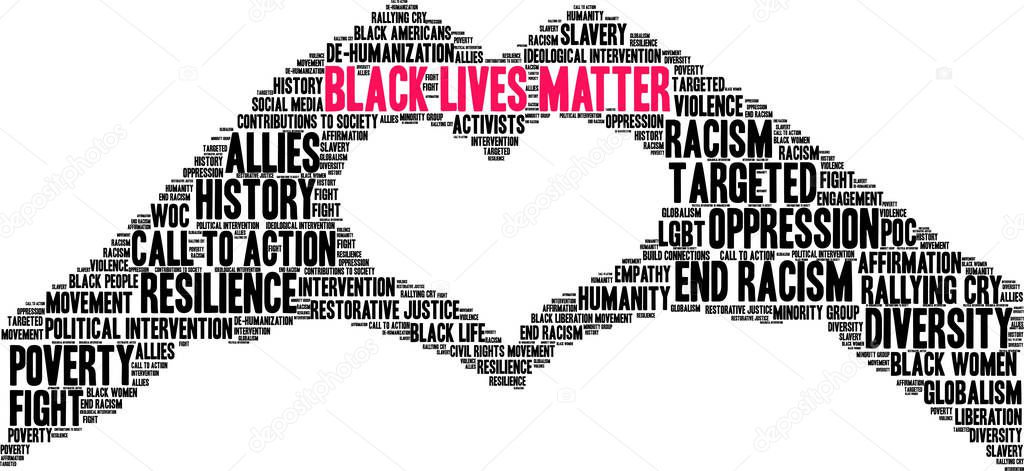 Black Lives Matter Word Cloud