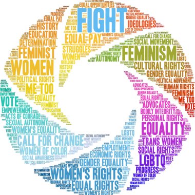 Mücadele Word Cloud