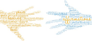 Affirmations kelime bulutu