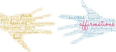 Affirmations kelime bulutu