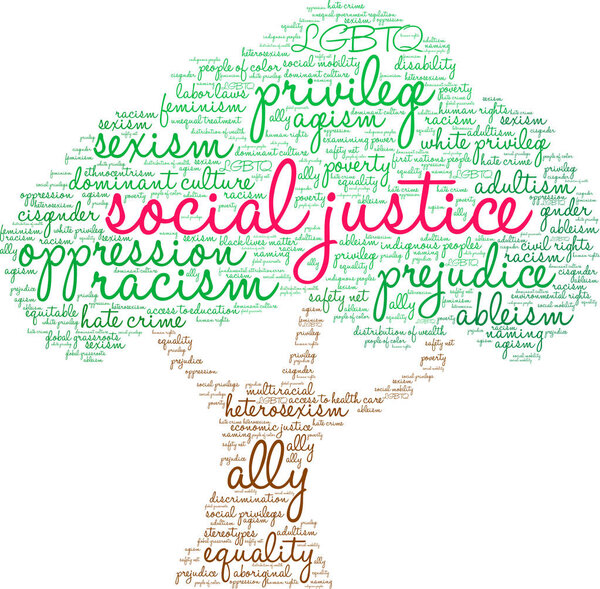 Social Justice Word Cloud