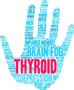 Tiroid kelime bulutu