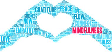 Mindfulness kelime bulutu