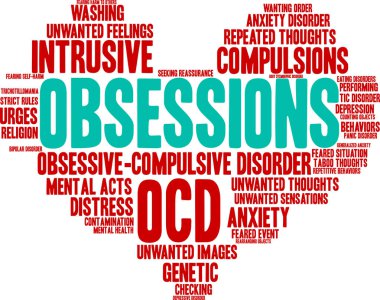 Obsessions Kelime Bulut