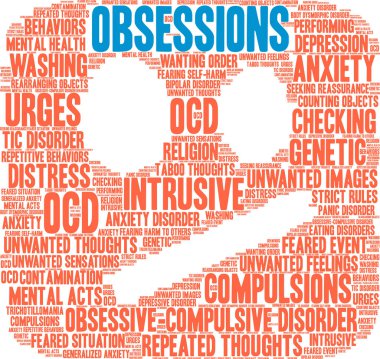 Obsessions Kelime Bulut