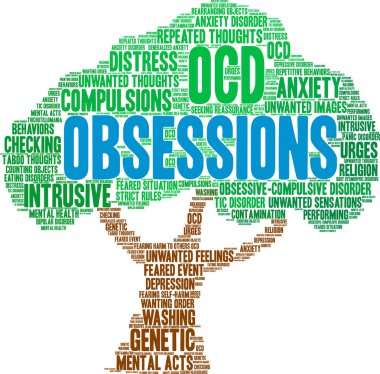 Obsessions Kelime Bulut
