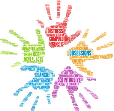 Obsessions Kelime Bulut