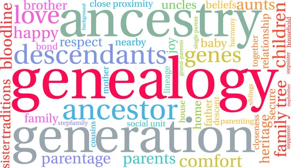 Genealogía palabra nube — Vector de stock