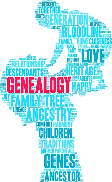 Genealogía palabra nube — Vector de stock