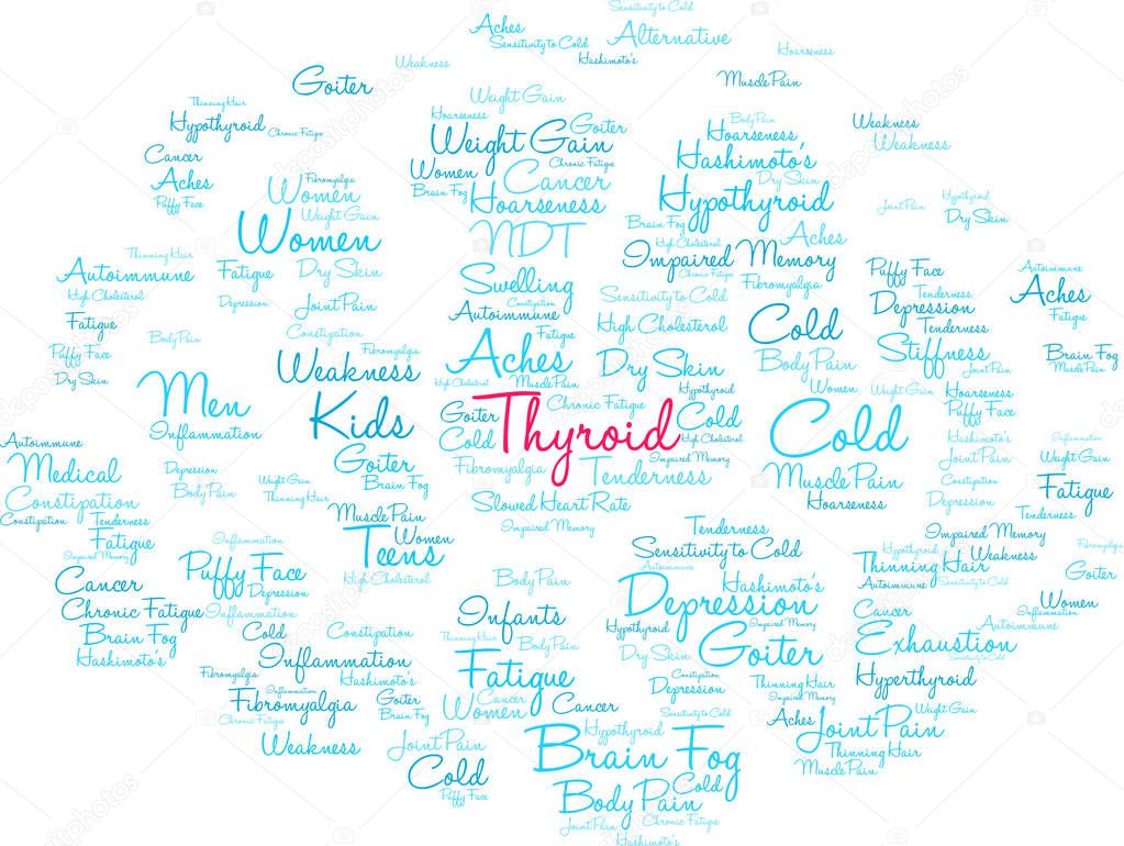 Thyroid Word Cloud