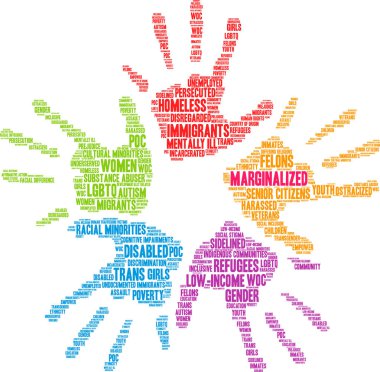 Marjinalleştirilmiş Word Bulutu