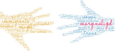 Marjinalleştirilmiş Word Bulutu
