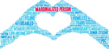 Marjinalleştirilmiş Kişi Kelime Bulutu