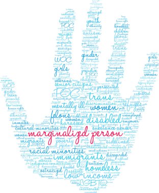 Marjinalleştirilmiş Kişi Kelime Bulutu