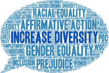 Çeşitliliği ArtırWord Bulut