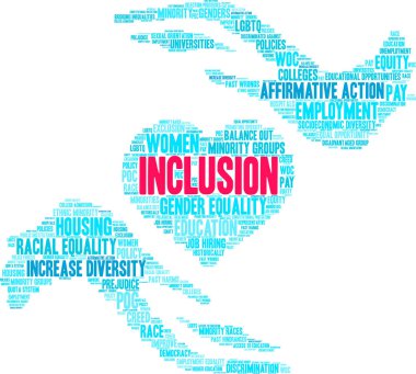 Inclusion Word Bulut