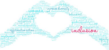 Inclusion Word Bulut