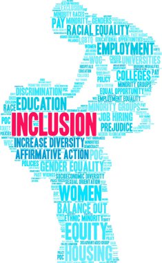 Inclusion Word Bulut