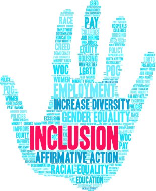Inclusion Word Bulut