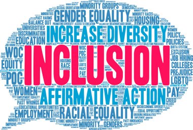 Inclusion Word Bulut