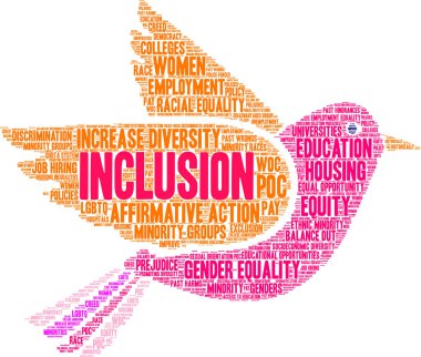 Inclusion Word Bulut