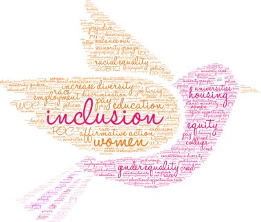 Inclusion Word Bulut