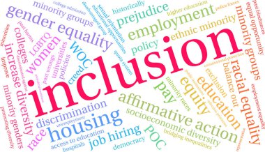 Inclusion Word Bulut