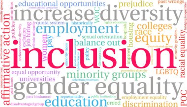 Inclusion Word Bulut