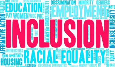 Inclusion Word Bulut