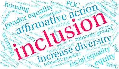 Inclusion Word Bulut