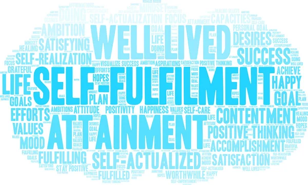 Auto-cumplimiento Word Cloud — Vector de stock