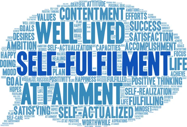 Auto-realizzazione Word Cloud — Vettoriale Stock