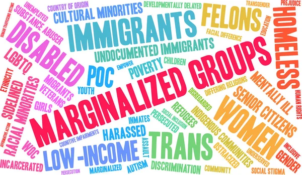 Grupos marginados Word Cloud — Vector de stock