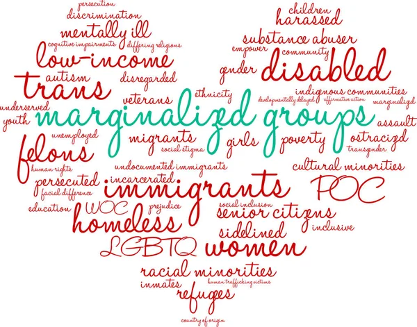 Grupos marginalizados Word Cloud —  Vetores de Stock