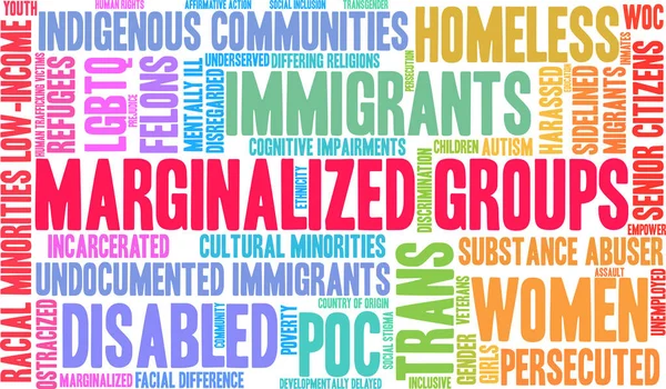 Grupos marginados Word Cloud — Vector de stock