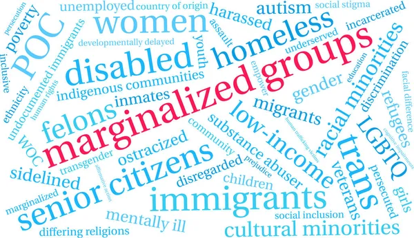 Grupos marginados Word Cloud — Vector de stock