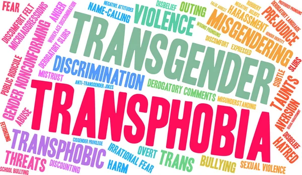 Nuage de mots transphobie — Image vectorielle