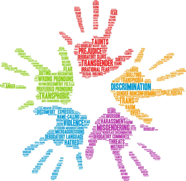 Discrimination nuage de mots — Image vectorielle