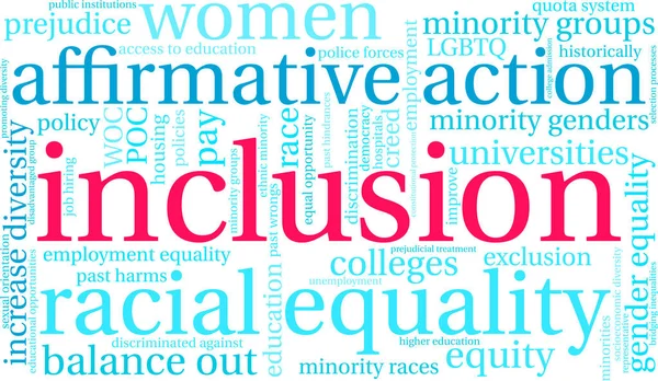 Inclusion Word Bulut