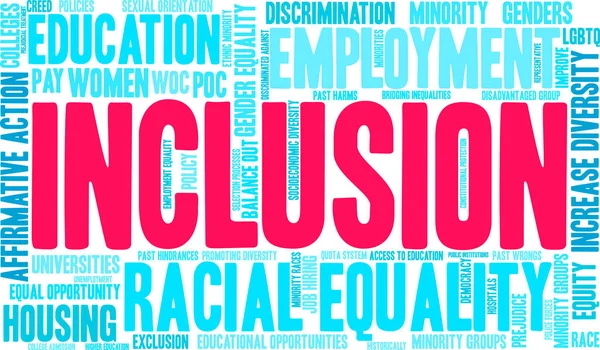 Inclusion Word Bulut