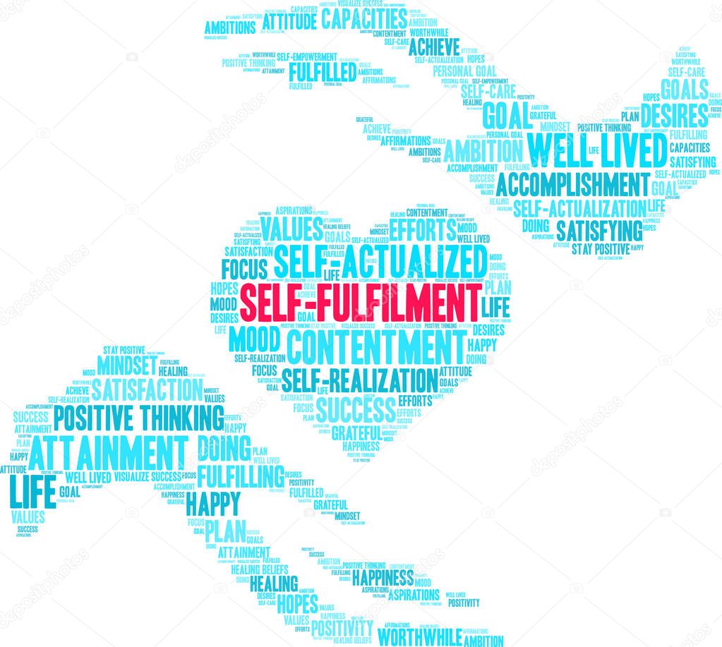 Self-Fulfilment Word Cloud