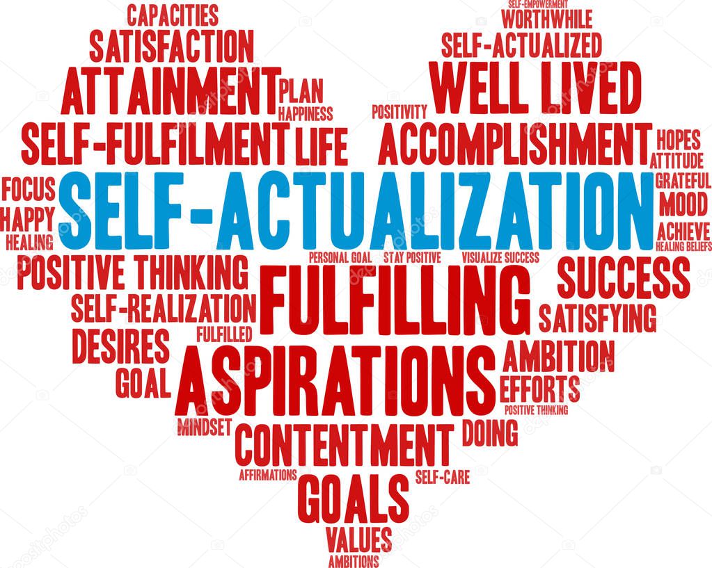 Self-Actualization Word Cloud