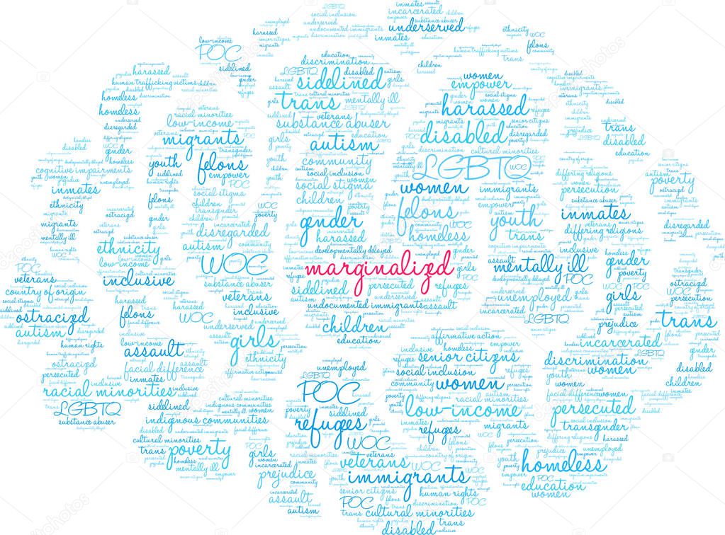 Marginalized Word Cloud