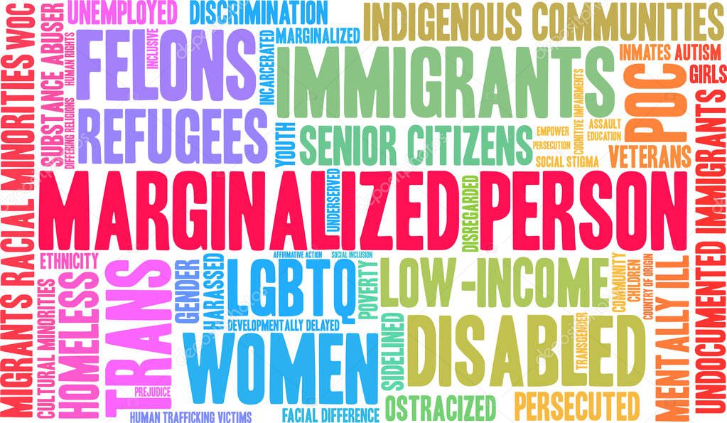 Marginalized Person Word Cloud