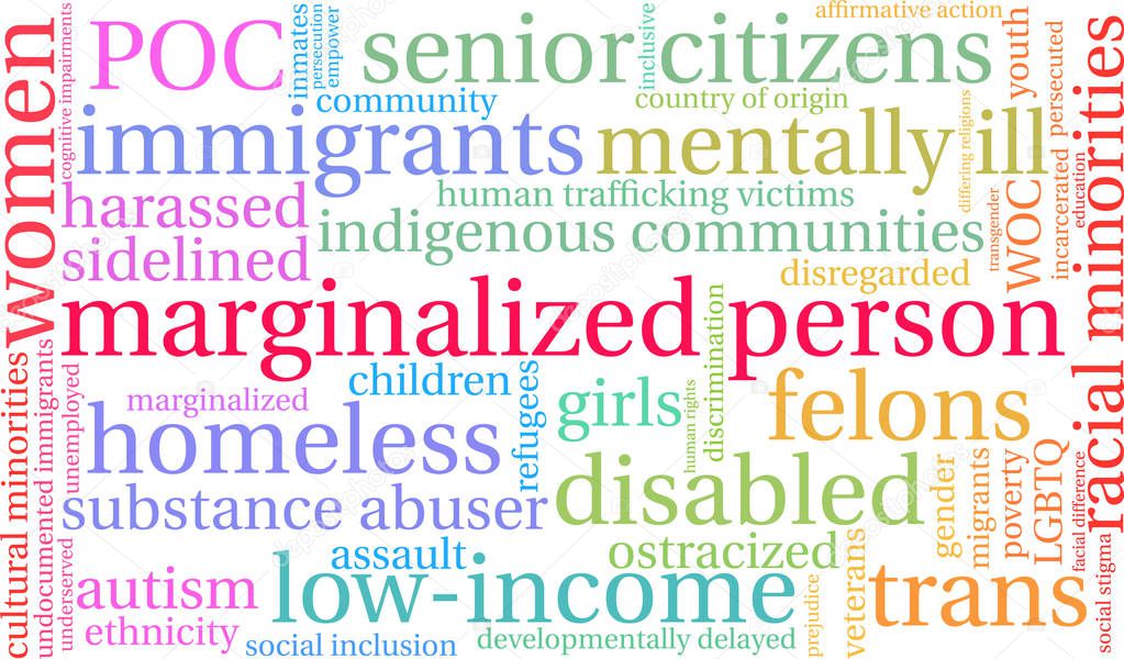 Marginalized Person Word Cloud