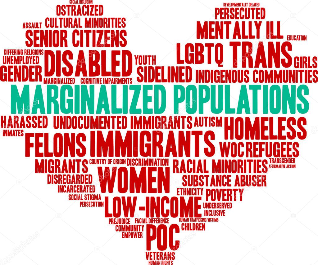 Marginalized Populations Word Cloud